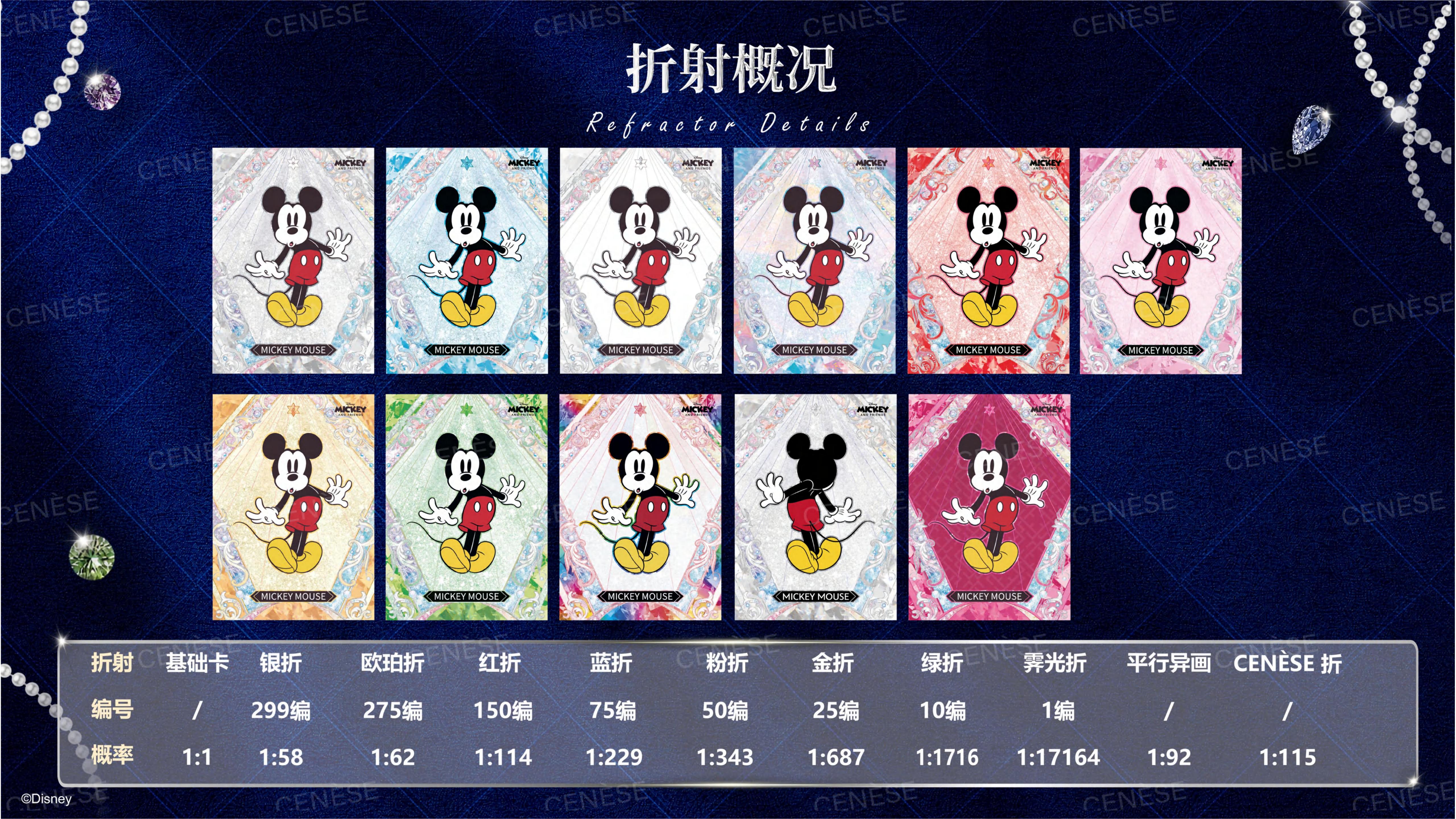 2026 CENÈSE 米奇和朋友们系列收藏卡.(2)_07